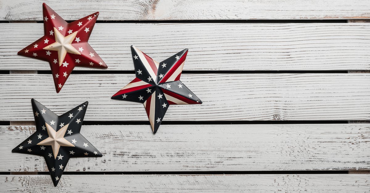 I have a gift badge. It won't let me gift - Star shaped souvenirs with American flag pattern on lumber table I have a gift badge. It won't let me gift - Star shaped souvenirs with American flag pattern on lumber table