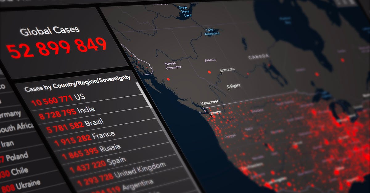 I want to play Minecraft with my friend in my world but it always says unable to join world on their screen [duplicate] - Digital monitor with World map and COVID 19 statistical data of global confirmed cases