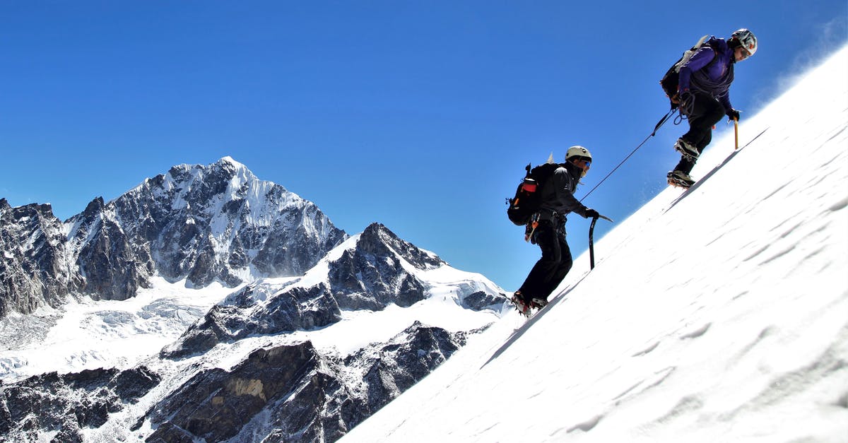 Ice Climbers Hitbox - Men Hiking a Snow Covered Mountain Ice Climbers Hitbox - Men Hiking a Snow Covered Mountain