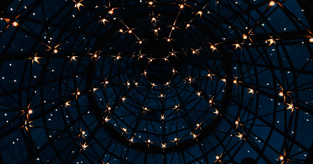 Is Circle of Protection's reflection effect based on luck? - From below of glass round dome of house with sparkling lights against dark sky Is Circle of Protection's reflection effect based on luck? - From below of glass round dome of house with sparkling lights against dark sky