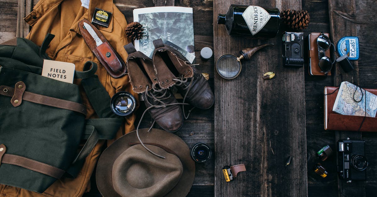 Is it possible to set a default hat? - Set of various supplies for traveling Is it possible to set a default hat? - Set of various supplies for traveling