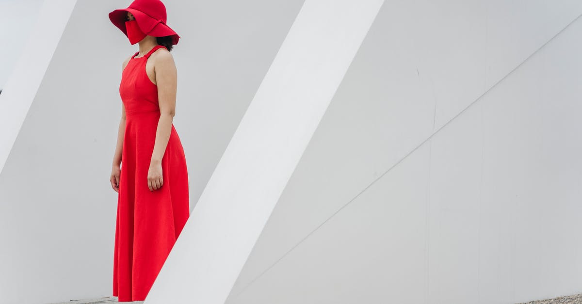 Is it still possible to get hat drops - A Woman in a Red Dress Standing Still Is it still possible to get hat drops - A Woman in a Red Dress Standing Still