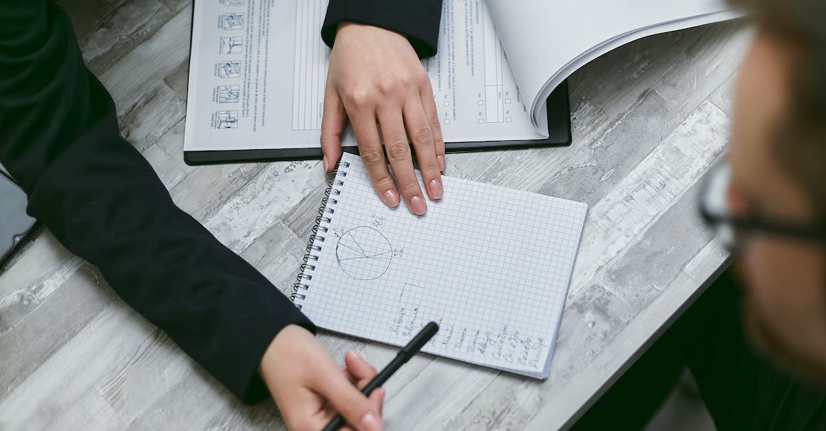 Is there a contract multiplier - Person Writing on Graph Paper