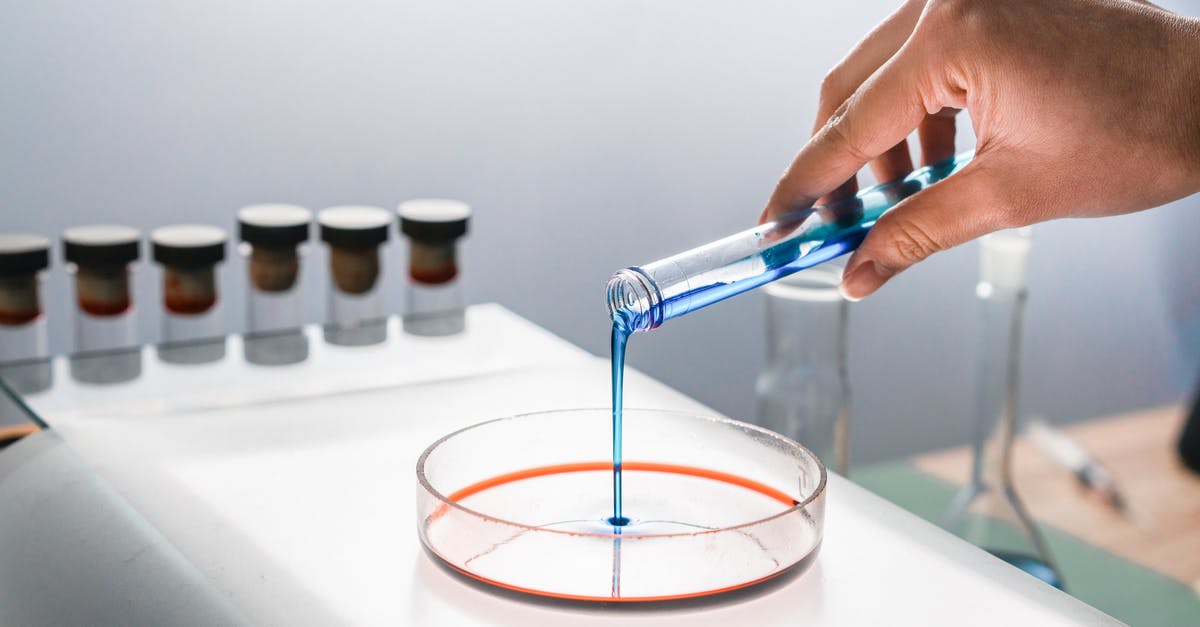 Is there a way to test for an item that hasn't been renamed? - Person Pouring Blue Liquid Into a Glass Container