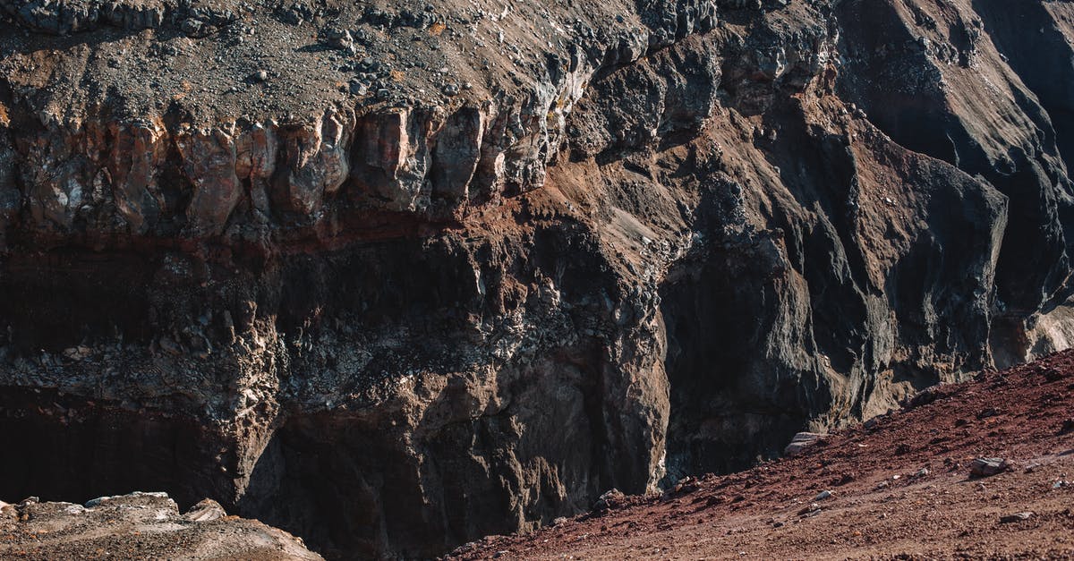 Is there any down side to robbing black markets? - Amazing view of one side of brown and black rocky ravine on sunny day Is there any down side to robbing black markets? - Amazing view of one side of brown and black rocky ravine on sunny day