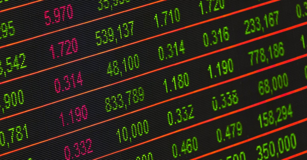 Limitations on trading technology - Stock Exchange Board