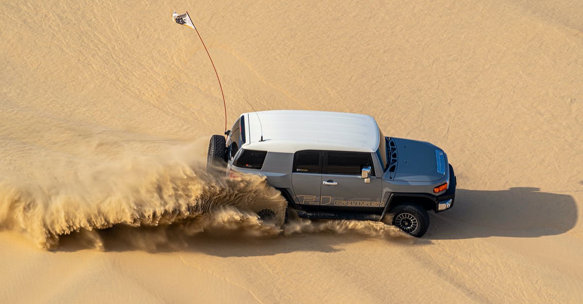Maintaining control during probe atmospheric landing with RemoteTech - Modern SUV driving in sand of desert on hot day Maintaining control during probe atmospheric landing with RemoteTech - Modern SUV driving in sand of desert on hot day