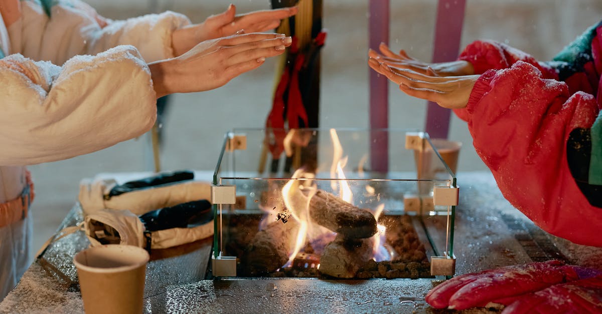 Mole - What are the outcomes for allow, execute and fire options? - Person Slicing Meat on Table Mole - What are the outcomes for allow, execute and fire options? - Person Slicing Meat on Table