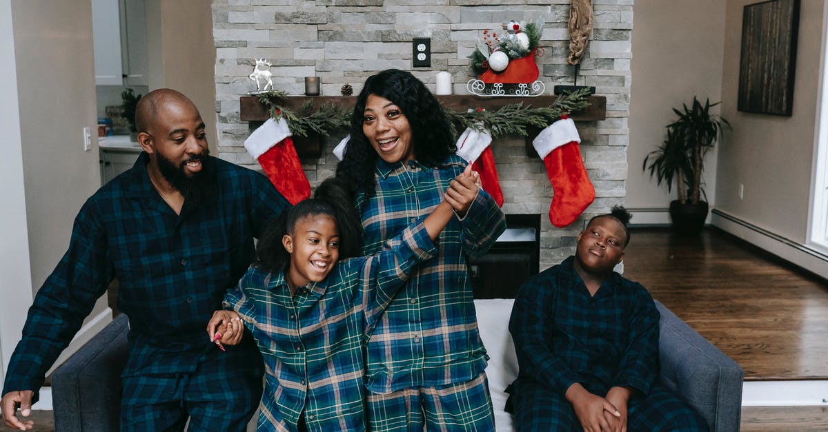 Multiple buttons having the same internal ID - Cheerful African American family in same clothes gathering in cozy living room decorated with Christmas stockings