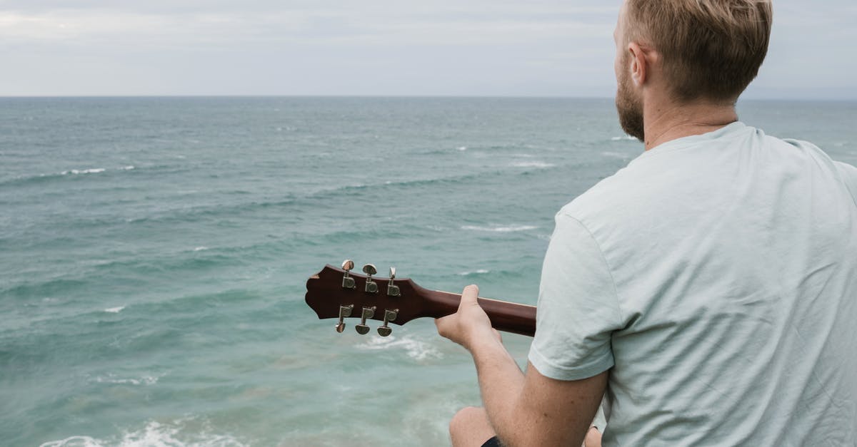 My PS2 can't play music CD's - Unrecognizable musician playing guitar against waving sea