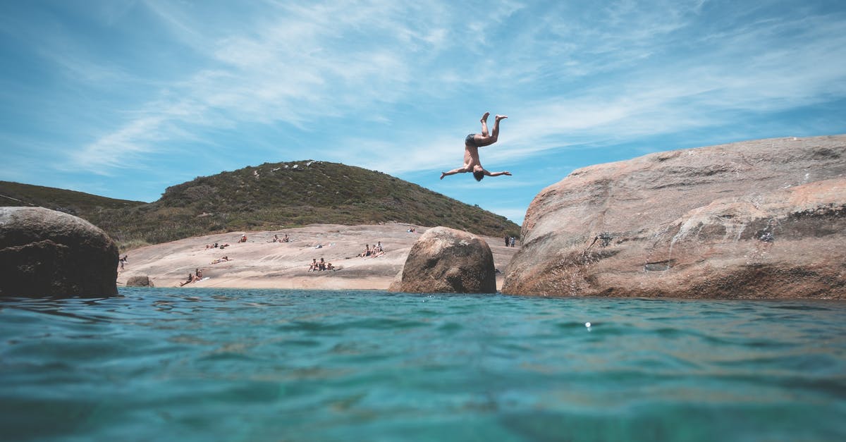 Prince of Persia Level 3 - Making the jump - Anonymous man jumping into ocean during summer vacation Prince of Persia Level 3 - Making the jump - Anonymous man jumping into ocean during summer vacation