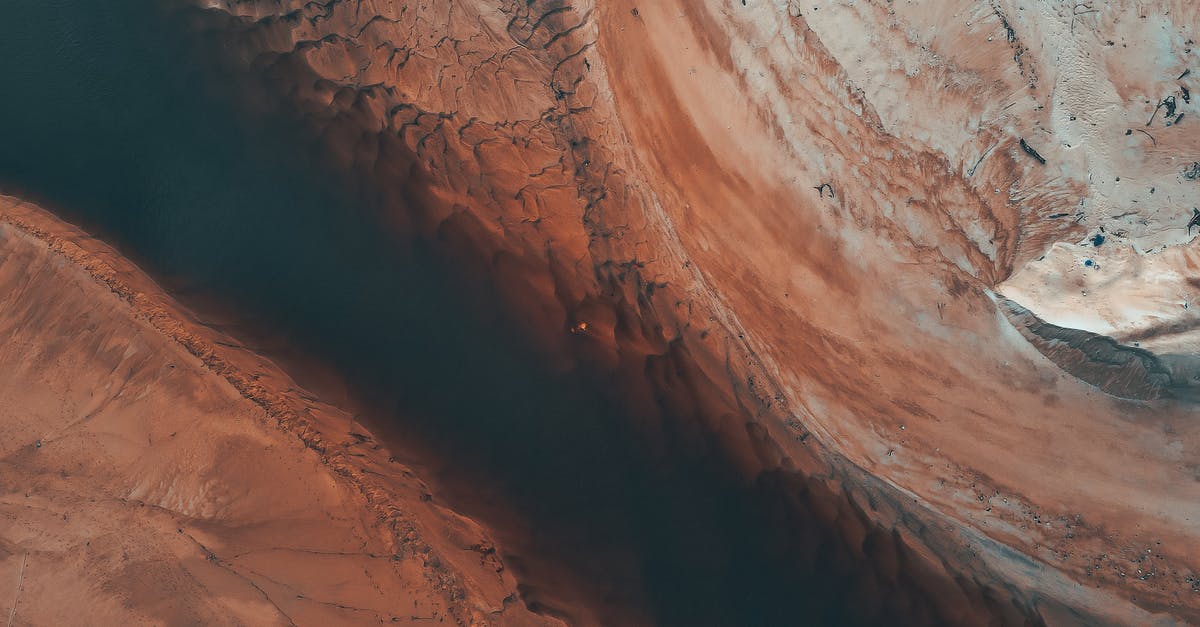 Protecting cc troops from poison spell - Abstract background top view of foamy colorful ocean water surface covered with colorful layer of toxic agent Protecting cc troops from poison spell - Abstract background top view of foamy colorful ocean water surface covered with colorful layer of toxic agent