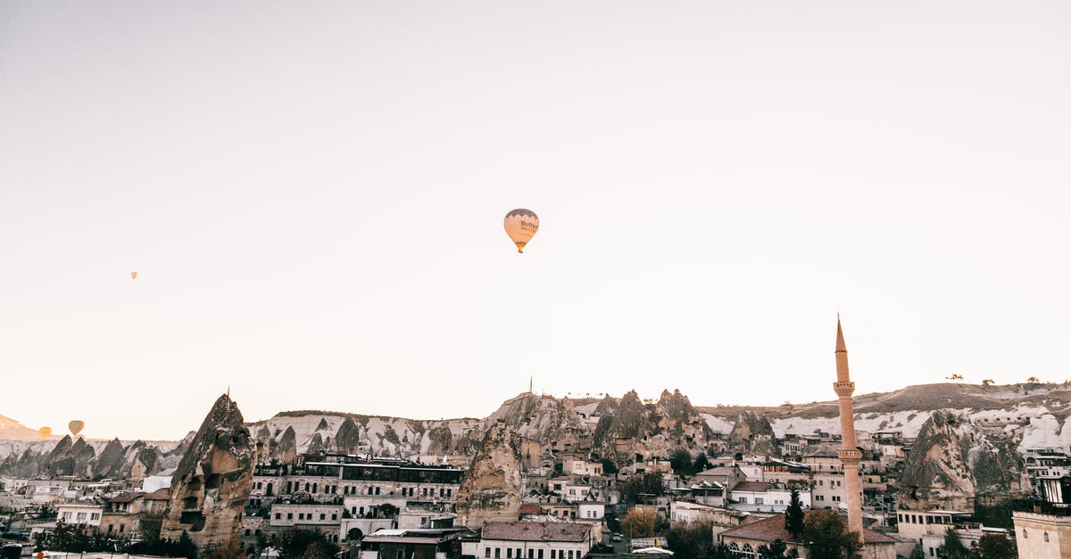 PS4/PS5 Region And PSN Account? - Picturesque scenery of old town with mosque placed among rocky formations in Cappadocia under flying hot air balloon in cloudless sky in daytime