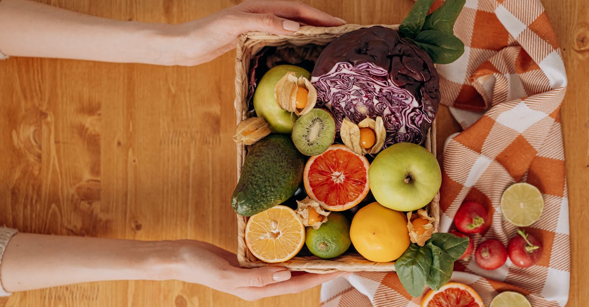 Reliably mix 3 ingredients for a factory - Person Holding A Basket Of Fruits