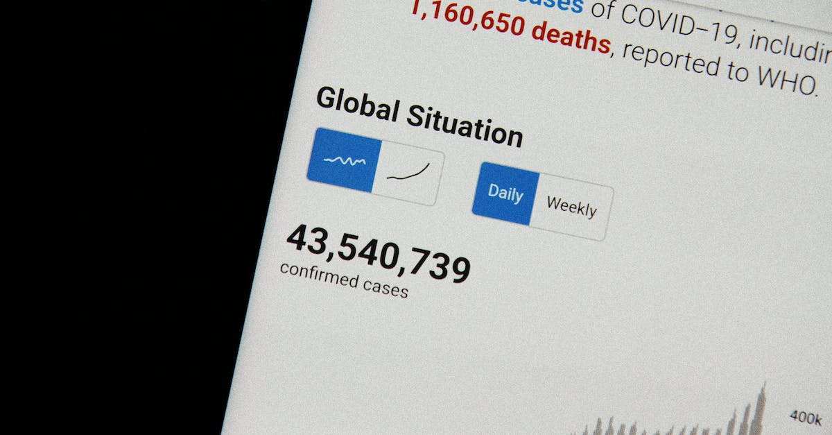 Statistics from a Minecraft PE world? - Close-up of Covid-19 Statistics on Screen