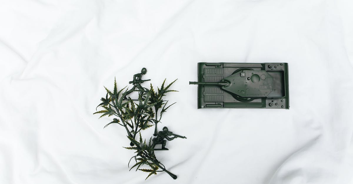 Tank treads? How? - Green Plant on White Textile Tank treads? How? - Green Plant on White Textile