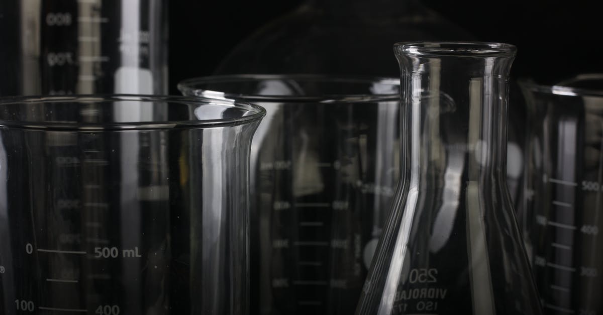 Test for Items in chest? - Photo of Clear Glass Measuring Cup Lot