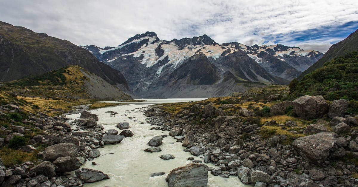 Water on top of slowly receding magma and obsidian-based floor formations - flow control? - Spectacular landscape of mountains covered with green grass and mountain peaks under snow Water on top of slowly receding magma and obsidian-based floor formations - flow control? - Spectacular landscape of mountains covered with green grass and mountain peaks under snow