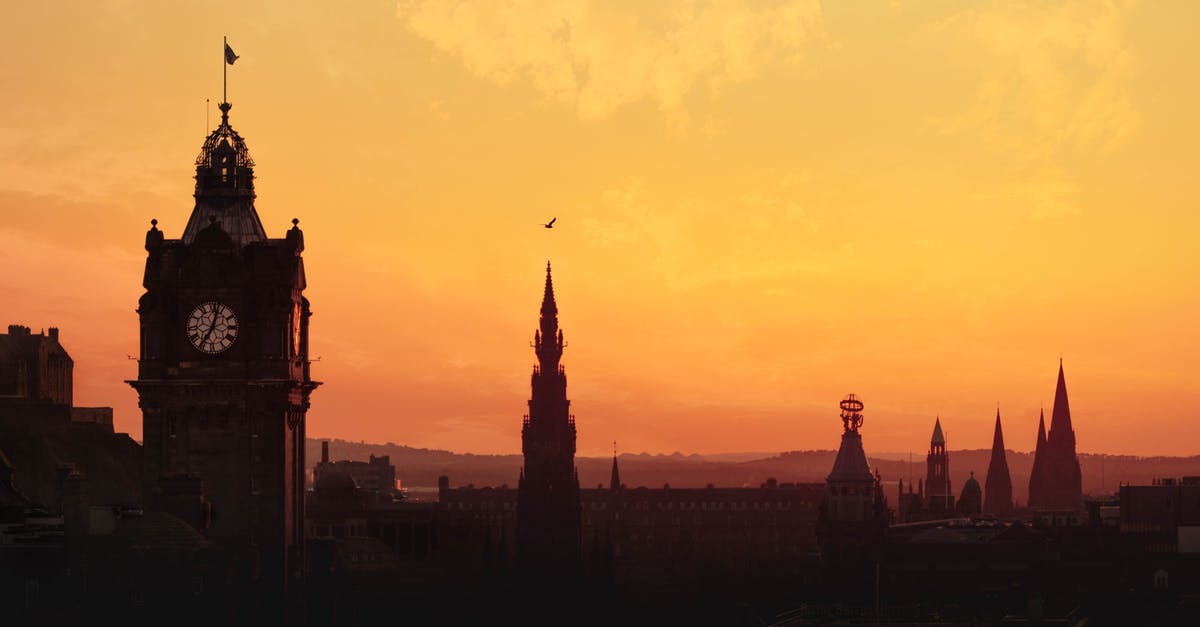Weapons aren't unlocked even after completing all Bell Towers - Silhouette of Building during Sunset Weapons aren't unlocked even after completing all Bell Towers - Silhouette of Building during Sunset
