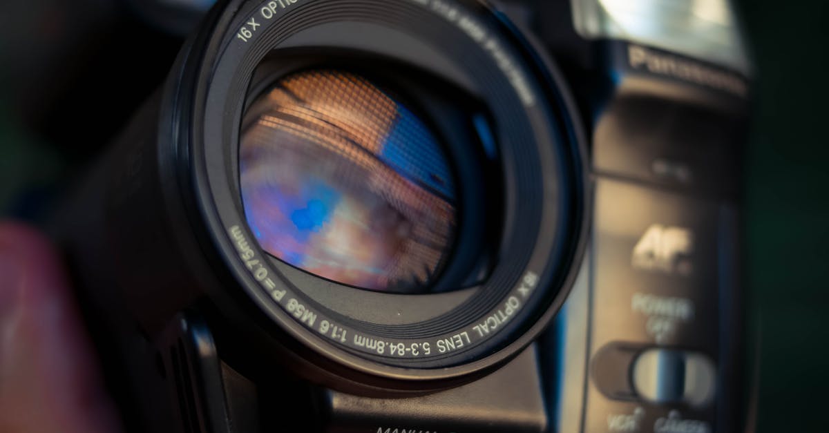 Were major professional video games really made this "organically"? [closed] - Lens of modern video camera