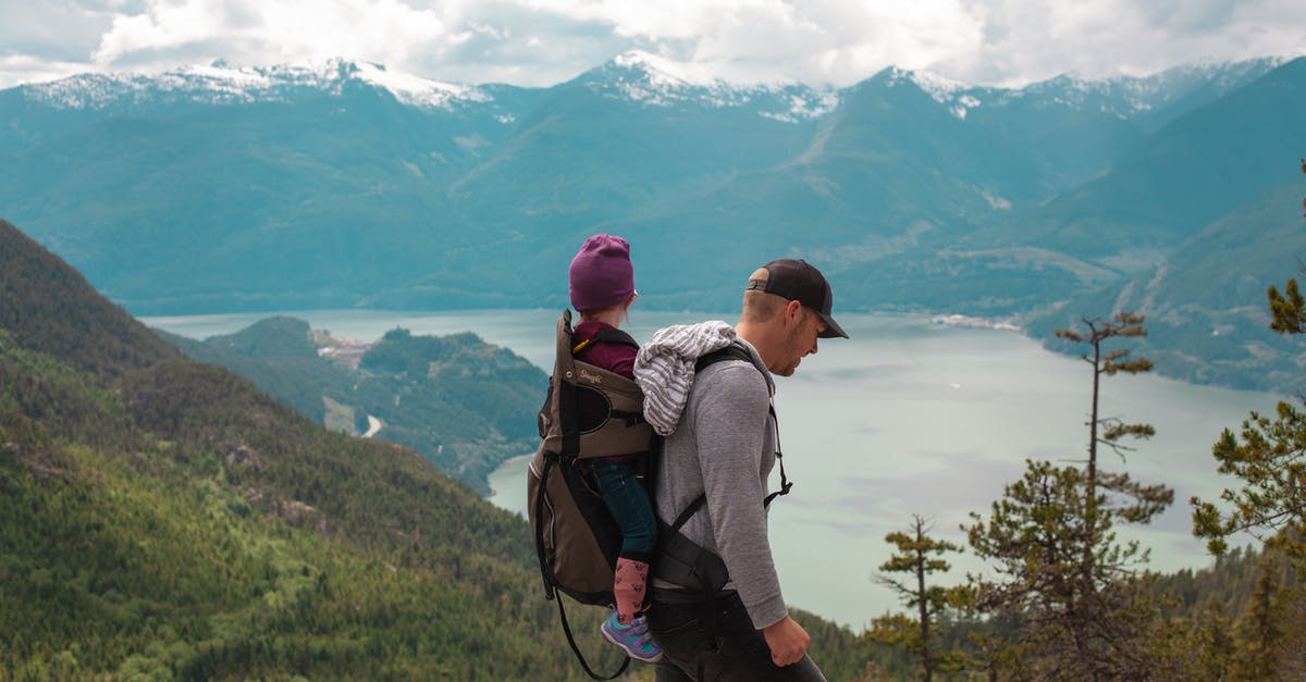 What's the highest possible amount of free Carry Capacity? - Man Walking on Top of Mountain Under Blue Sky