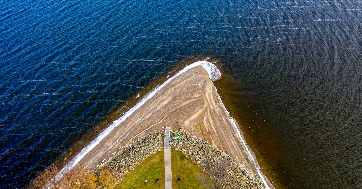 What's the point of upgrading this ability? - Aerial Photography of Body of Water What's the point of upgrading this ability? - Aerial Photography of Body of Water
