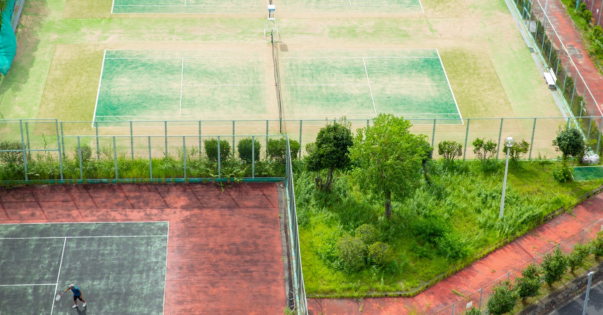What actions/stats are affected by player height and weight? - Aerial view of distant person playing tennis on aged weathered tennis courts on lush green meadow