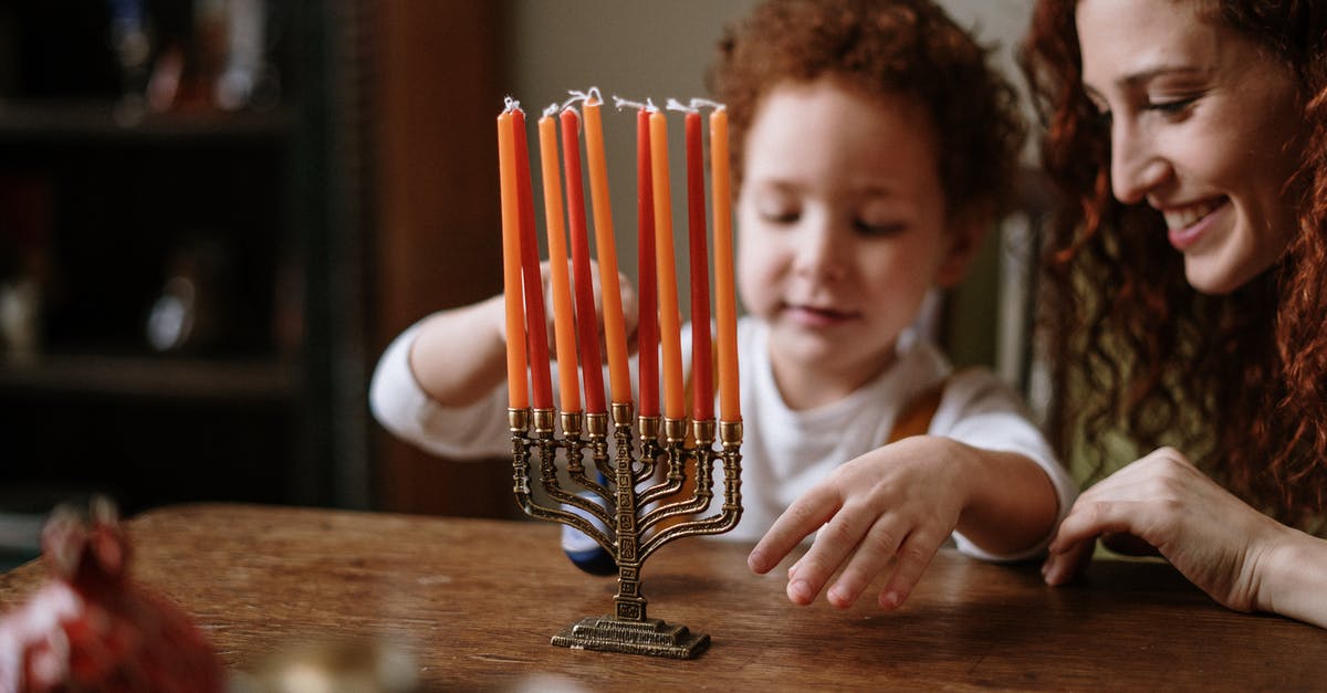 What are the benefits and disadvantages of having multiple religious heads as landed vassals? - Happy Hanukkah