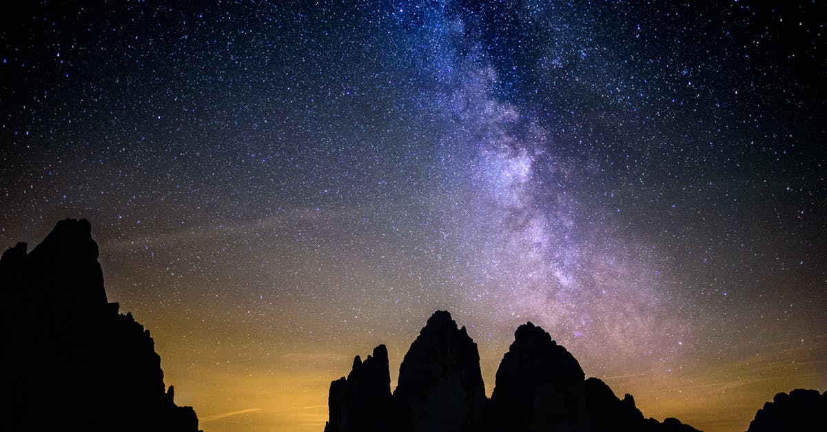 What are the differences between the difficulties in Affordable Space Adventures? - Silhouette Photography of Rocky Mountains Under Starry Sky