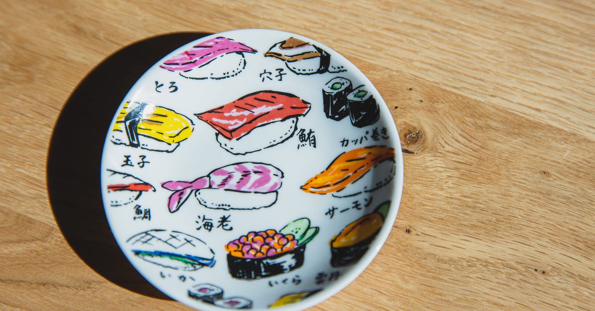 What are the different tiers of gear mods? - Top view of white ceramic plate with colorful drawings of sushi and rolls placed on wooden table What are the different tiers of gear mods? - Top view of white ceramic plate with colorful drawings of sushi and rolls placed on wooden table