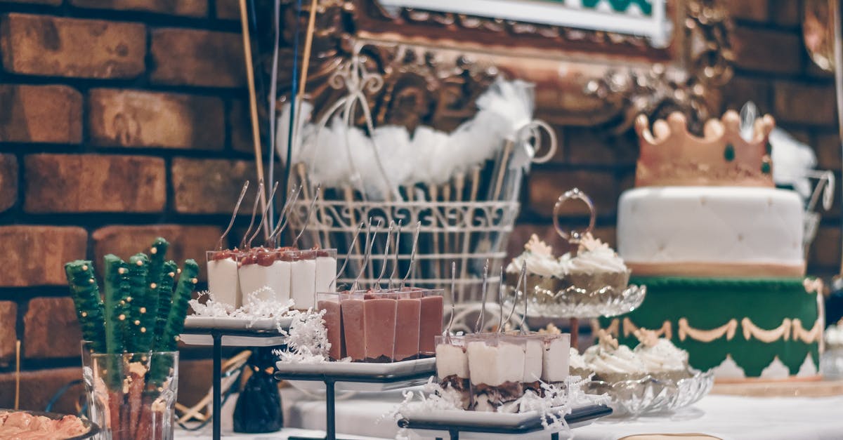What are the effects of the food items? - Green and White Themed Dessert Table What are the effects of the food items? - Green and White Themed Dessert Table