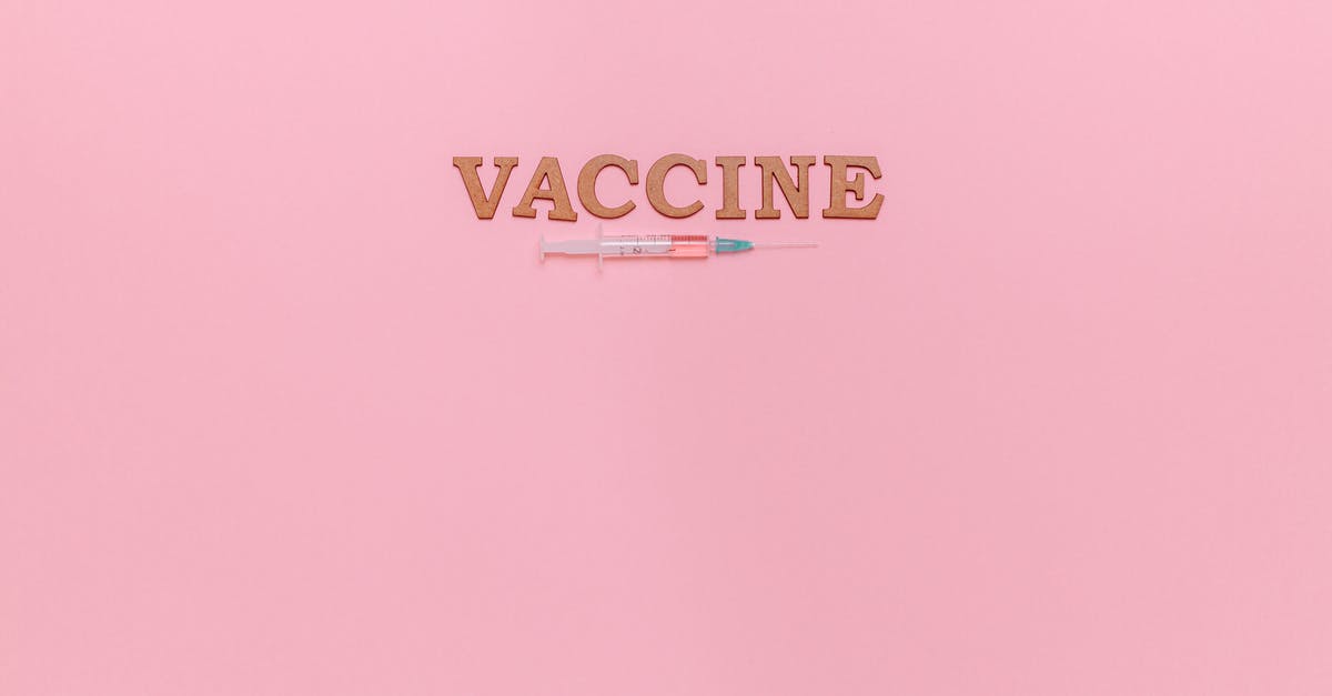 What are the type of view projections in League of Legend, or Dota 2? - A Syringe and Vaccine Text on Pink Background