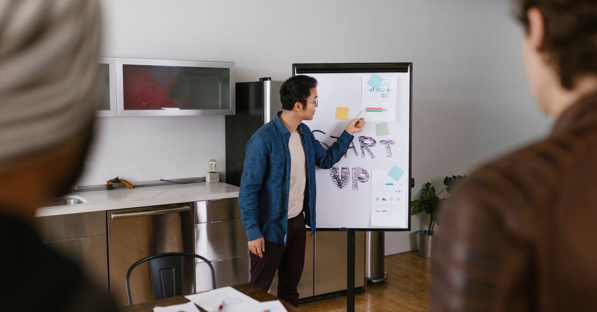 What are the white exclamation point icons for? - Man in Blue Jacket Looking at White Board