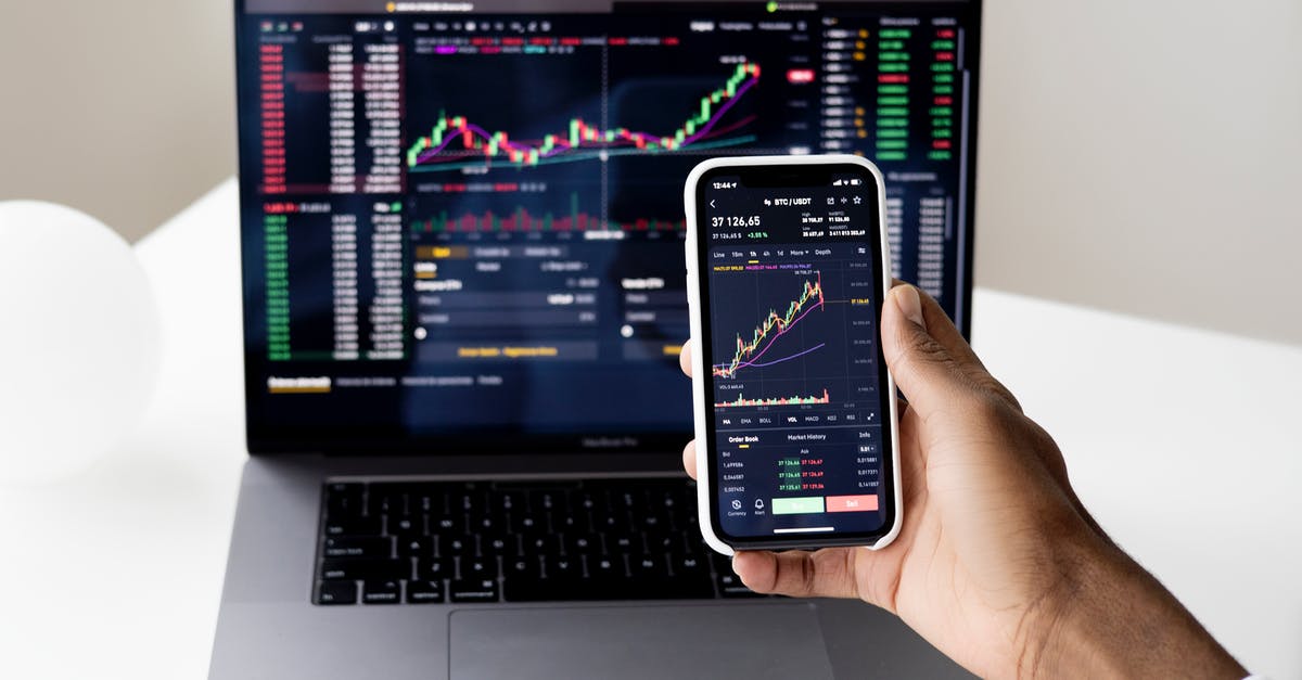 What are these Income Dips? - Photo Of Person Holding Smartphone What are these Income Dips? - Photo Of Person Holding Smartphone