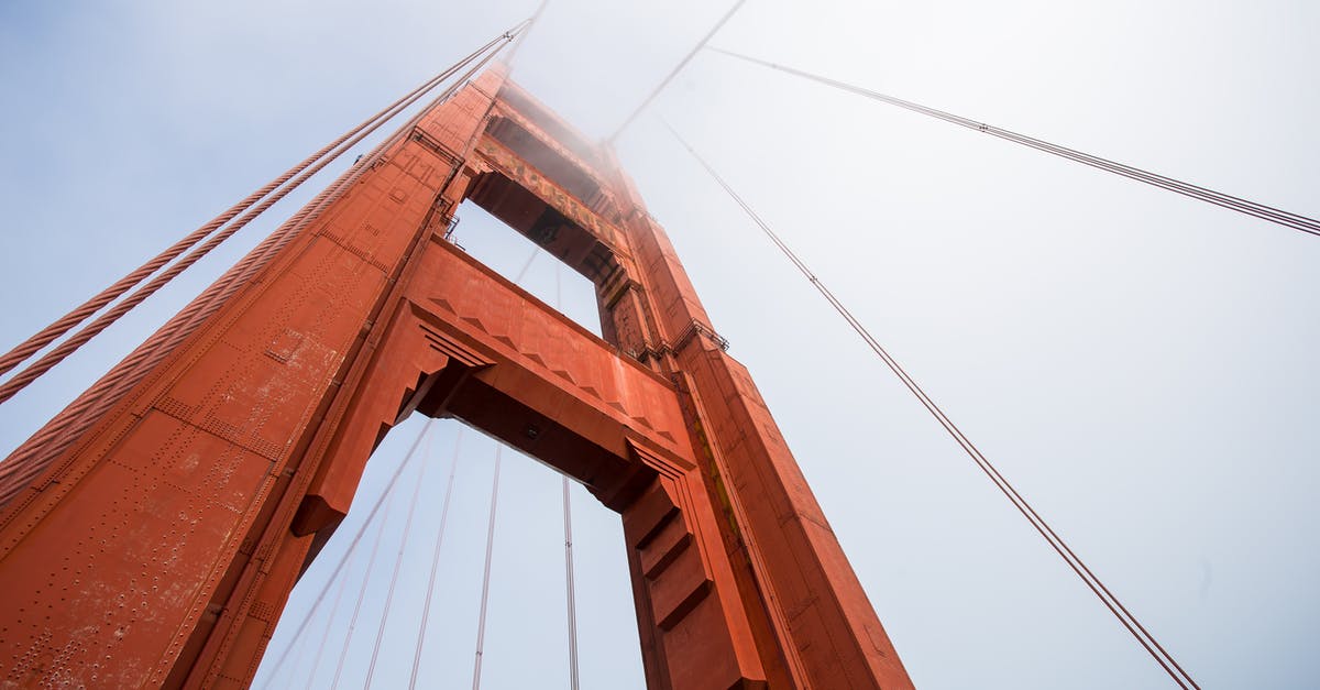 What are these red link icons? - Worm View of Golden Gate Bridge What are these red link icons? - Worm View of Golden Gate Bridge