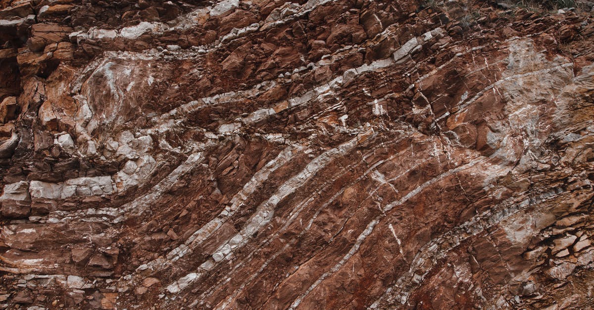 What cross-game connectivity is there between Civilization: Beyond Earth and Starships? - Free stock photo of abstract, arid, desert What cross-game connectivity is there between Civilization: Beyond Earth and Starships? - Free stock photo of abstract, arid, desert