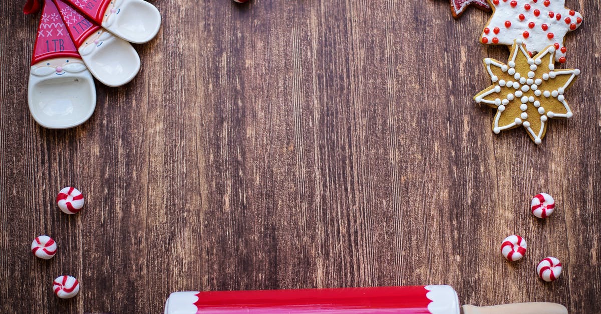 What do the exclamation marks with red borders mean on the Boston map? - Red and White Rolling Pin What do the exclamation marks with red borders mean on the Boston map? - Red and White Rolling Pin