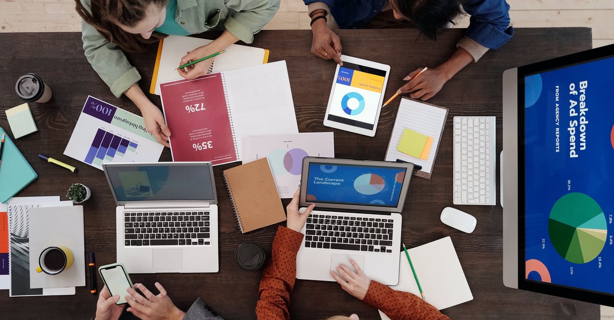 What do the titles on the team confirmation screen mean? - A Group of People Discussing Charts What do the titles on the team confirmation screen mean? - A Group of People Discussing Charts