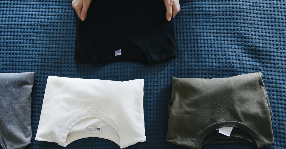 What does the 'Deploy Crew' colors means in Tharsis? - a Person Folding T-shirts Neatly