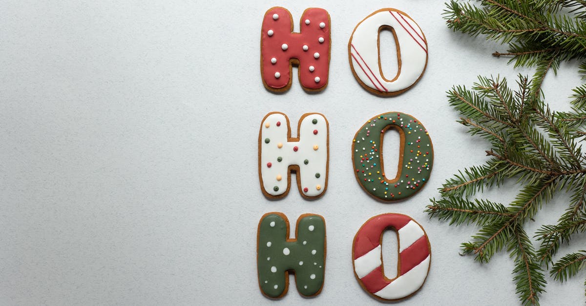 What invalidates "before they spread" events besides letting the incident spread? - Christmas cookies and fir branch on white background What invalidates "before they spread" events besides letting the incident spread? - Christmas cookies and fir branch on white background
