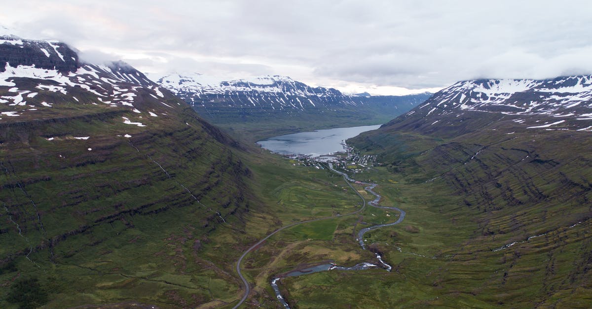 What is the difference between standard and wild? - Spectacular aerial view of narrow river flowing into lake between green slopes of mountains with snow caps under overcast sky