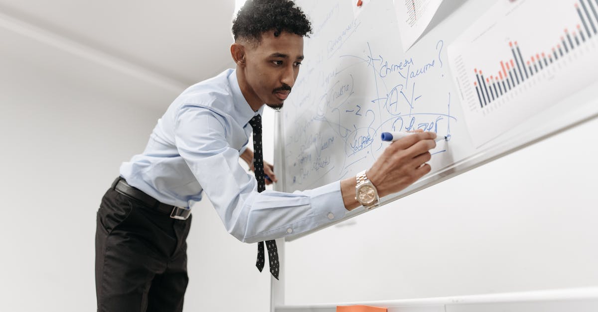 What is the last marker on a Chalice Dungeon description? - Man in White Dress Shirt and Black Pants Standing in Front of White Board