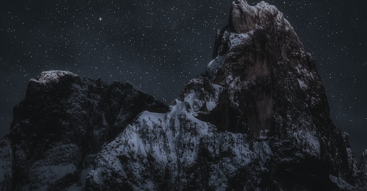 What is the minimum All-Star score(s)? - Mountain Peaks During Night Time