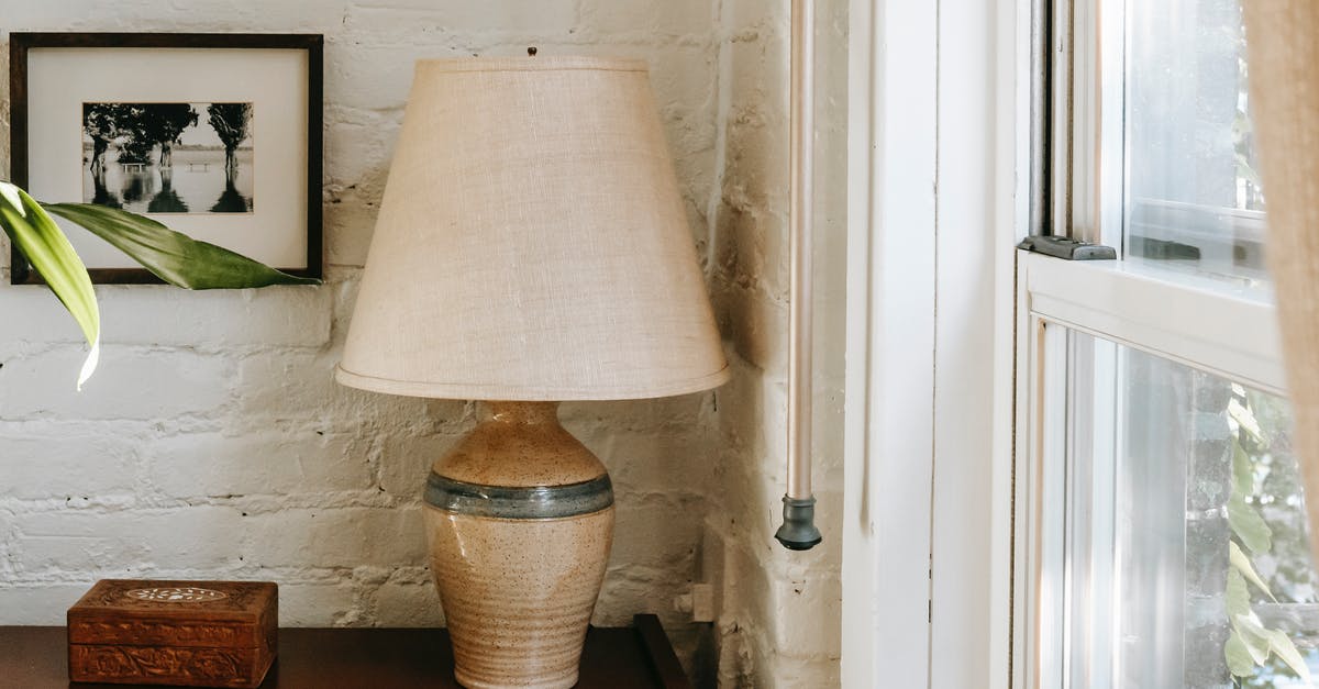 What is the parenthesis in the top-right corner of the Dwarf Fortress window? - Interior design of light room corner with white brick walls with wooden cabinet and lamp placed near window What is the parenthesis in the top-right corner of the Dwarf Fortress window? - Interior design of light room corner with white brick walls with wooden cabinet and lamp placed near window