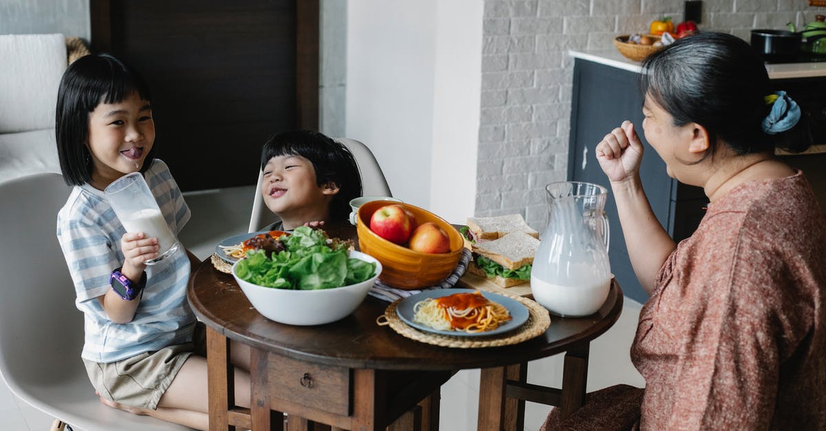 What is the relation between production, meals and total export price? - Cheerful Asian boy and girl sitting at served table with grandmother while having breakfast and drinking milk in morning on kitchen What is the relation between production, meals and total export price? - Cheerful Asian boy and girl sitting at served table with grandmother while having breakfast and drinking milk in morning on kitchen