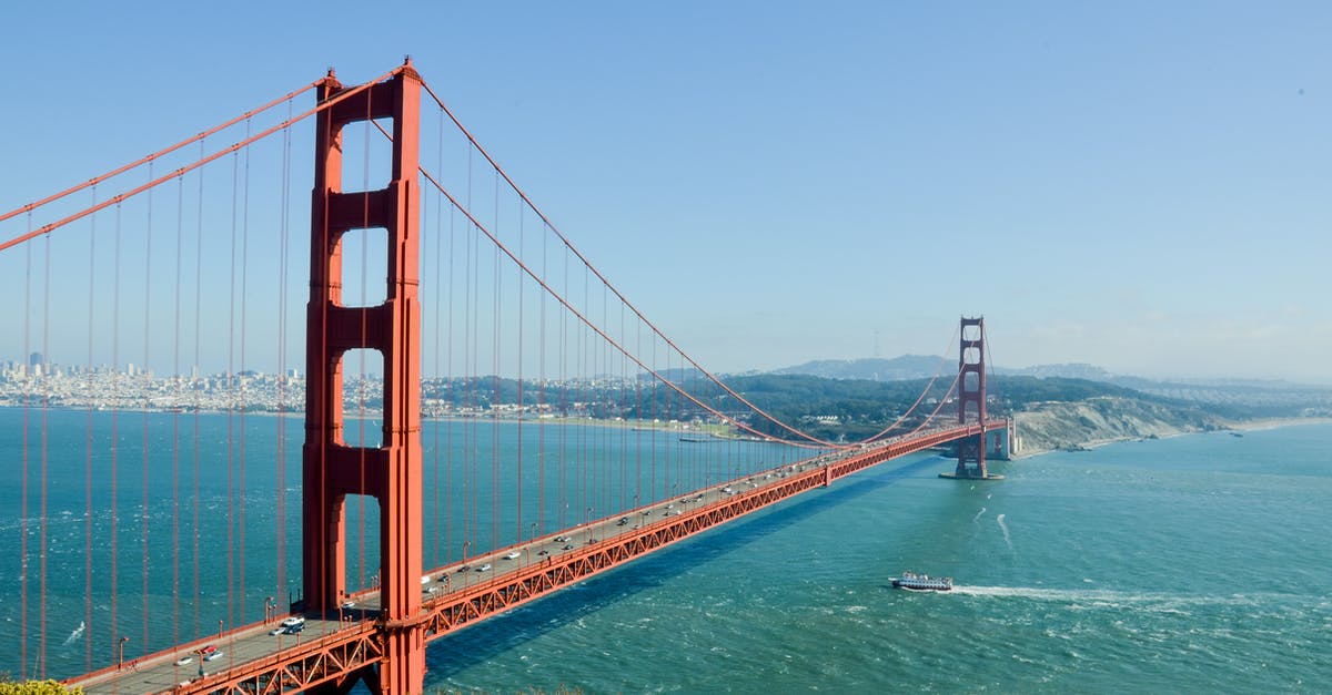 What is uncovered by synchronizing at viewpoints? - Golden Gate Bridge What is uncovered by synchronizing at viewpoints? - Golden Gate Bridge