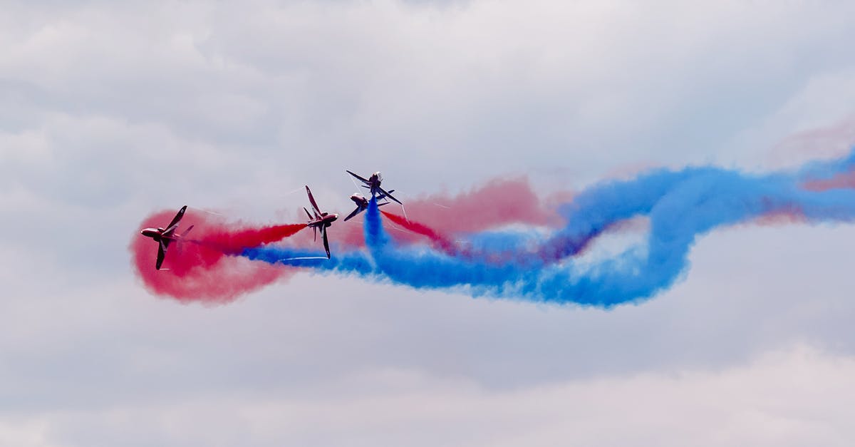 What makes possible to move through foreign territories while you do not have military access? - Performance of modern military aircraft with colorful smokes flying in cloudy sky