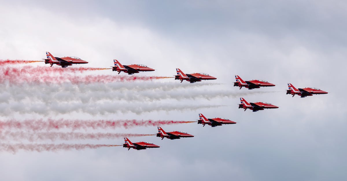 What makes possible to move through foreign territories while you do not have military access? - Low angle of modern red military aircraft flying in cloudy sky symmetrically and creating lines with color smokes during air show
