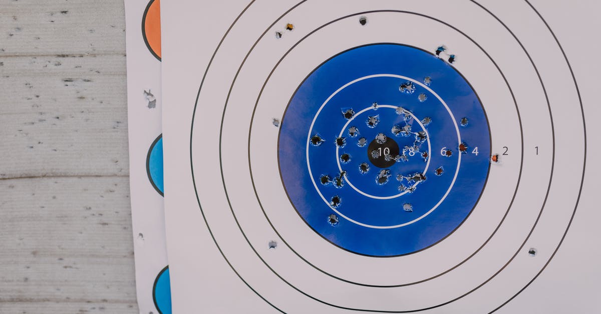 What makes you a target for piracy? - Blue and White Round Decor