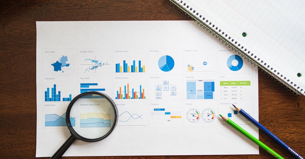 What to do with my Common Data Crystals? - Magnifying Glass on White and Blue Paper What to do with my Common Data Crystals? - Magnifying Glass on White and Blue Paper